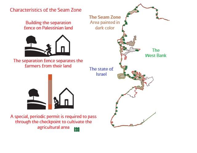 Seam-Zone Characteristics