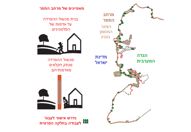 Seam-zone-chracteristcs_0.png