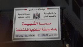 Riham Dawabsha  Duma