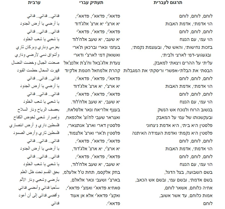 ההמנון הפלסטיני