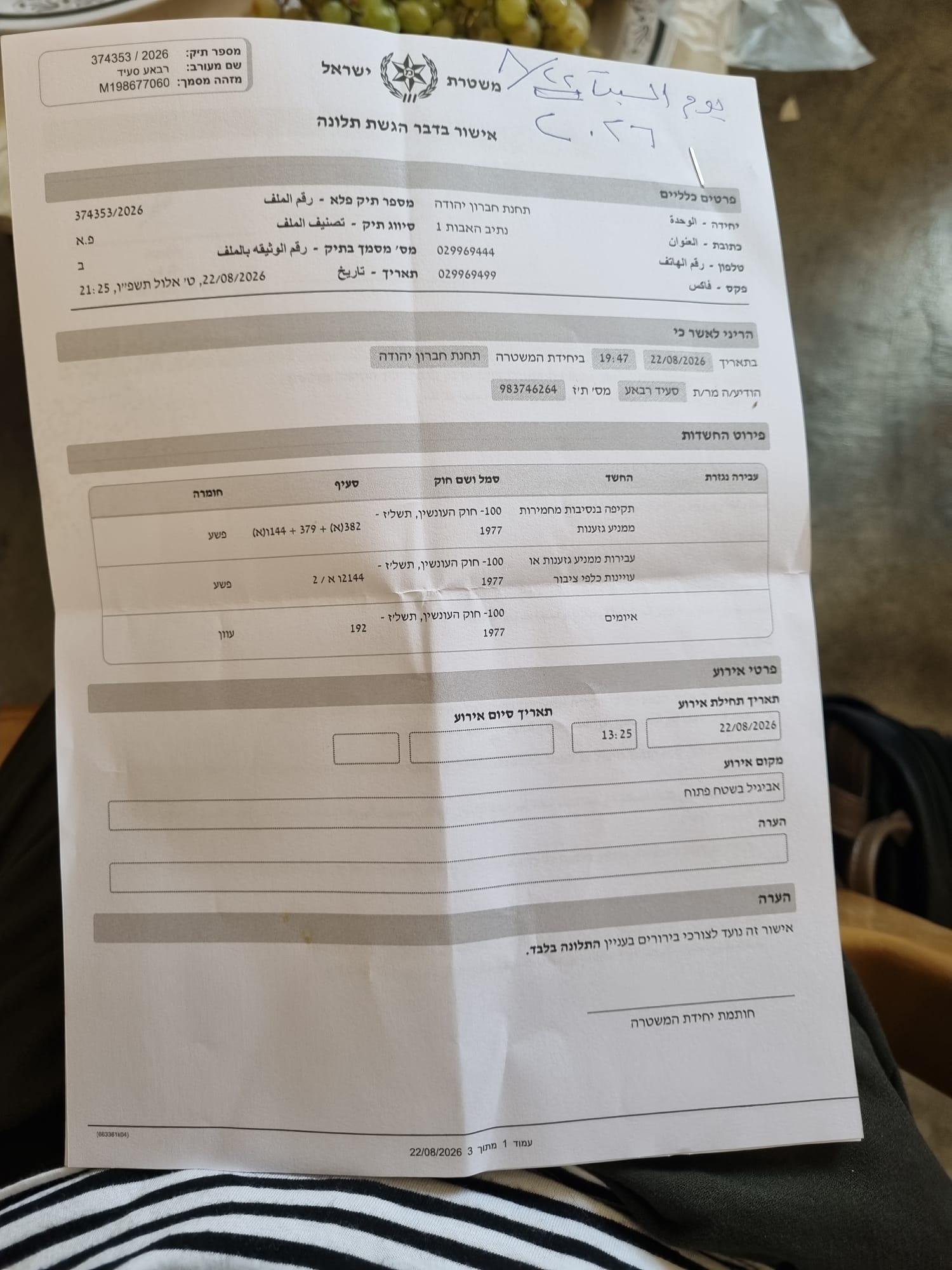 התלונה שהגיש שיח' סעיד אל עמור מהכפר רכיז על תקיפתו והכאתו ע"י מתנחלים מאביגיל